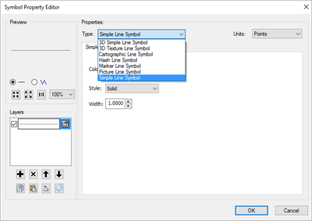 Style linear data symbol Style linear data symbol